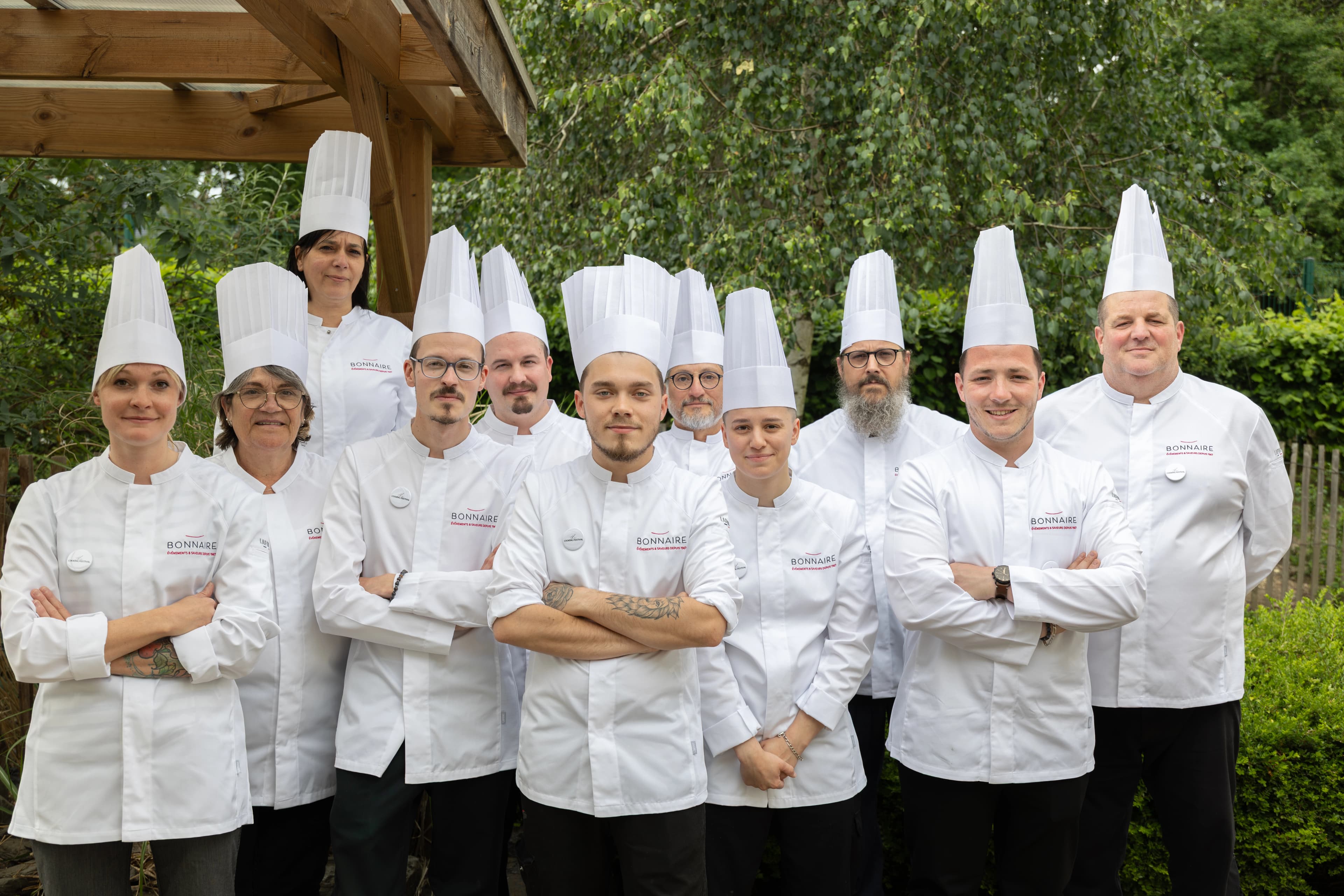 Notre Équipe De Cuisine